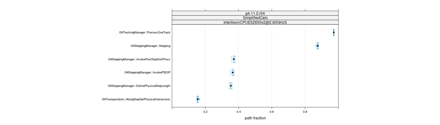 prof_big_paths_frac_plot_15_99.png