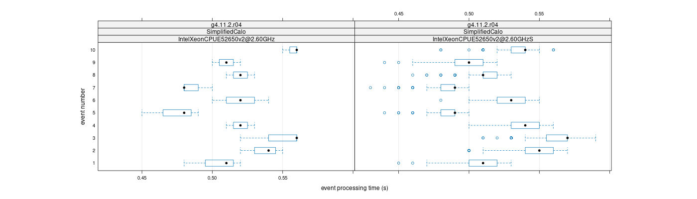 prof_early_events_plot.png