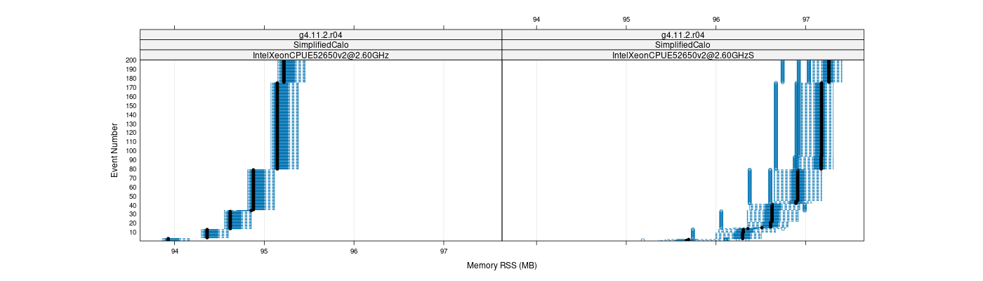 prof_memory_rss_plot.png