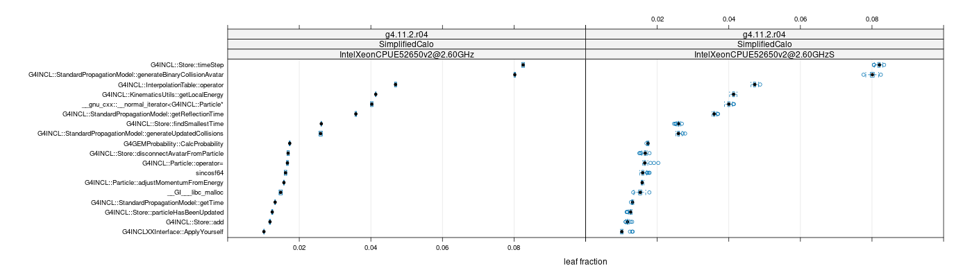 prof_big_functions_frac_plot_01.png