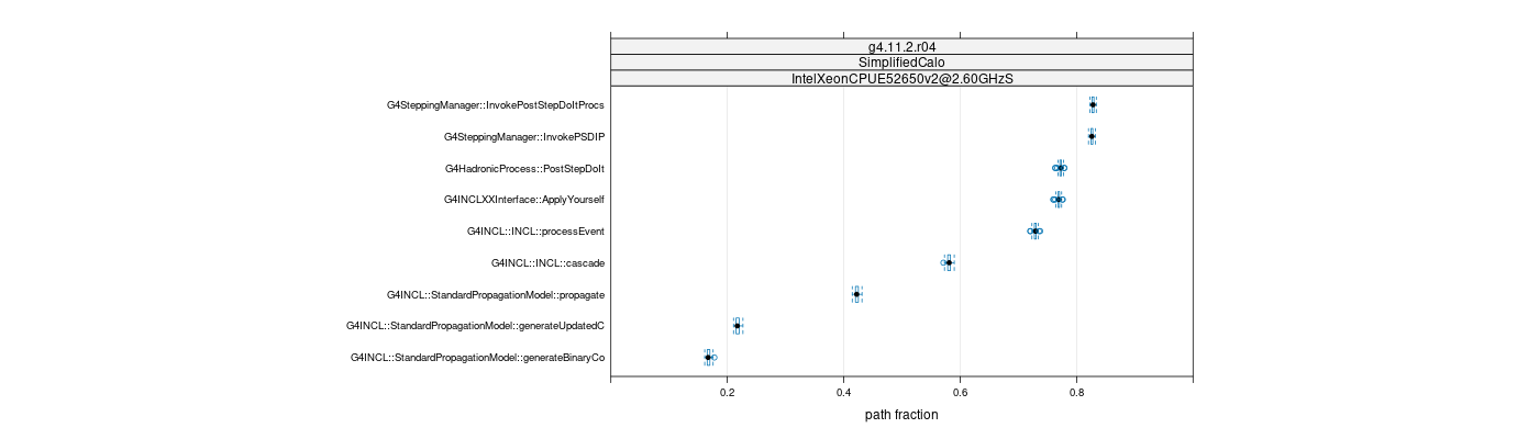 prof_big_paths_frac_plot_15_95.png