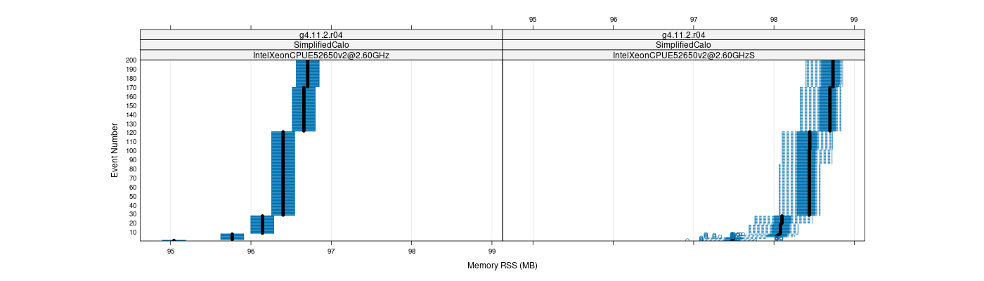 prof_memory_rss_plot.png