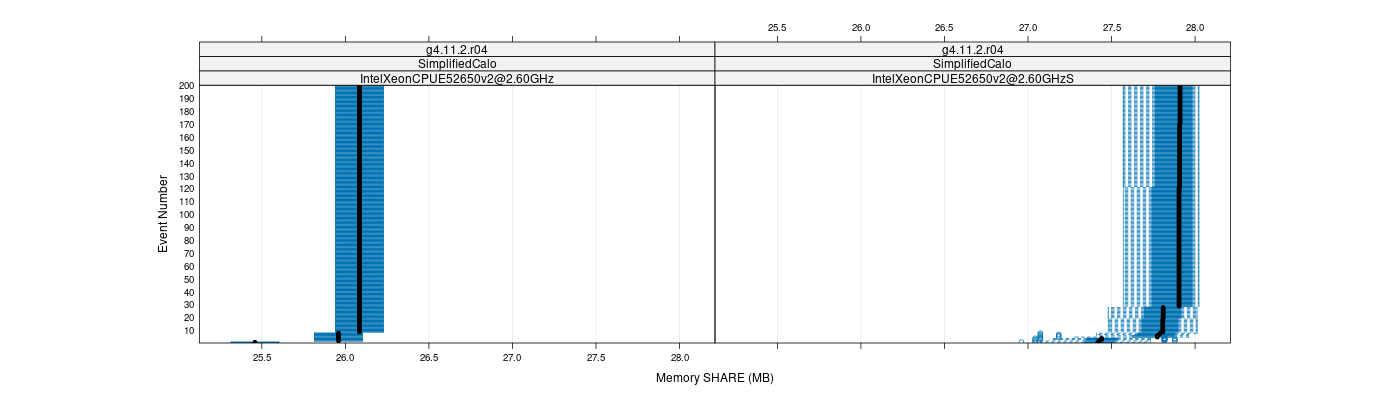 prof_memory_share_plot.png