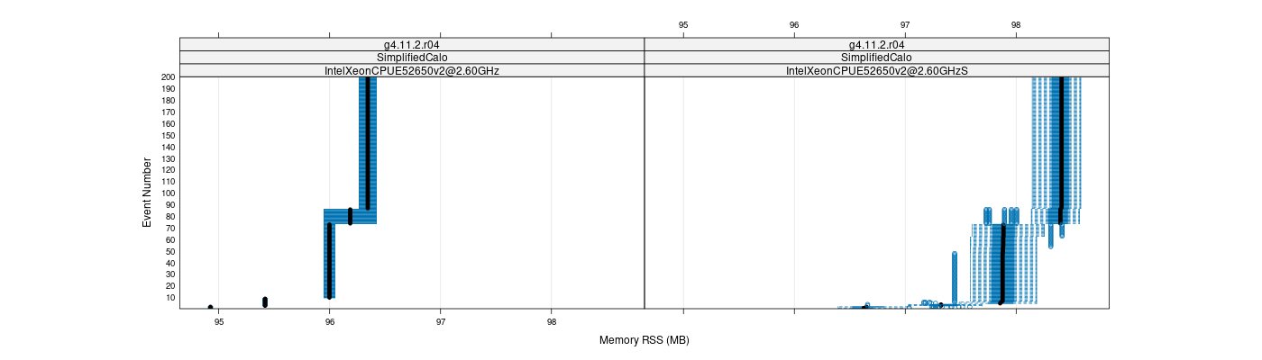 prof_memory_rss_plot.png