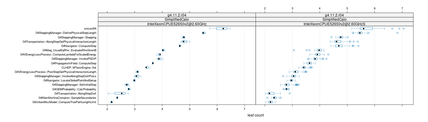 prof_big_functions_count_plot_01.png