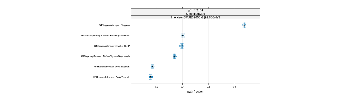 prof_big_paths_frac_plot_15_95.png