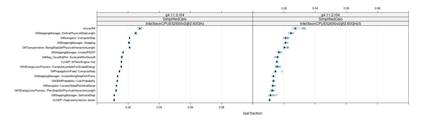 prof_big_functions_frac_plot_01.png