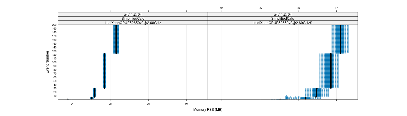 prof_memory_rss_plot.png