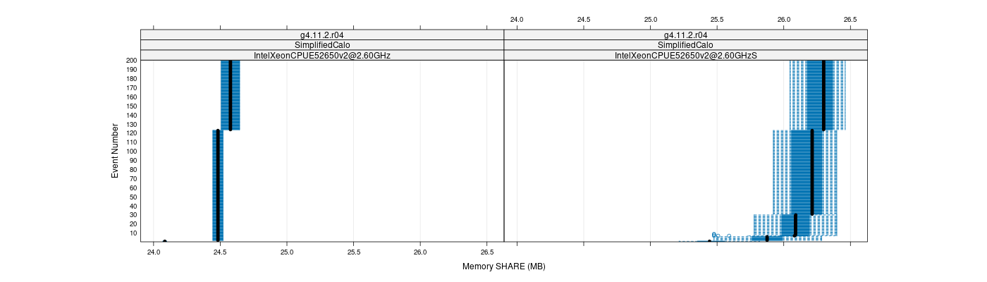 prof_memory_share_plot.png