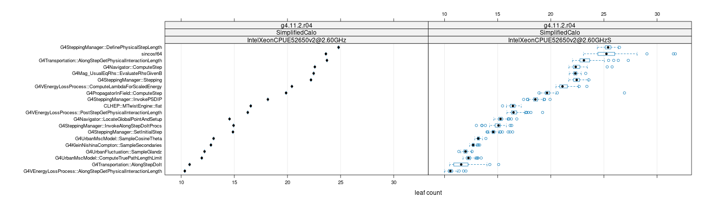 prof_big_functions_count_plot_01.png