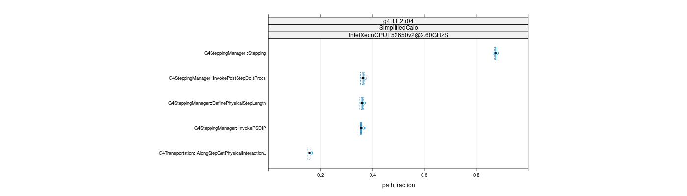 prof_big_paths_frac_plot_15_95.png