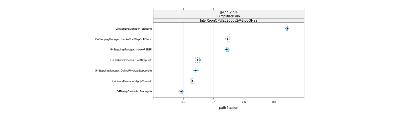 prof_big_paths_frac_plot_15_95.png