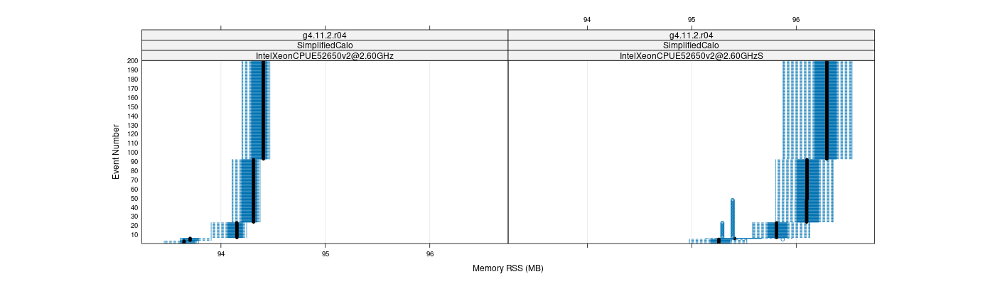 prof_memory_rss_plot.png