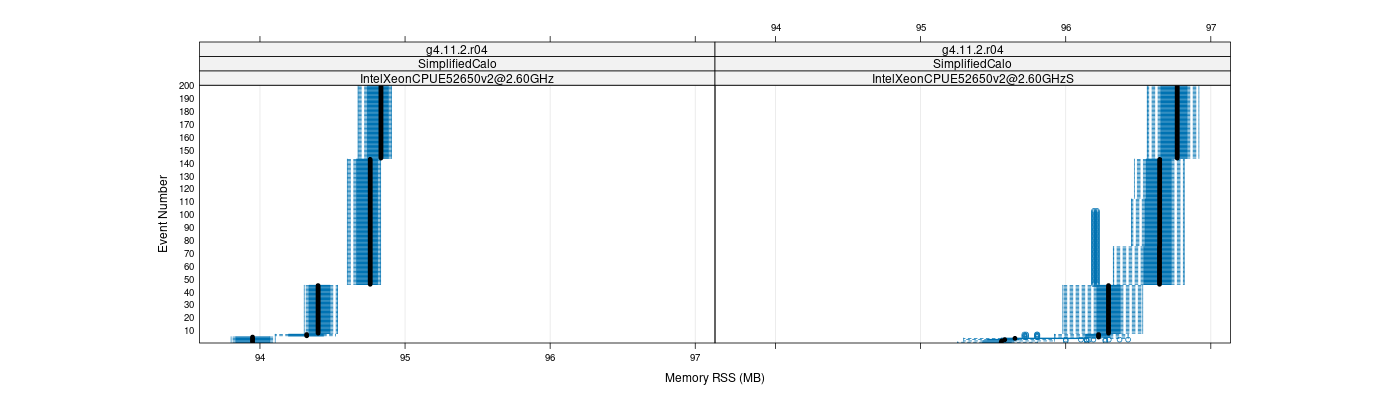 prof_memory_rss_plot.png