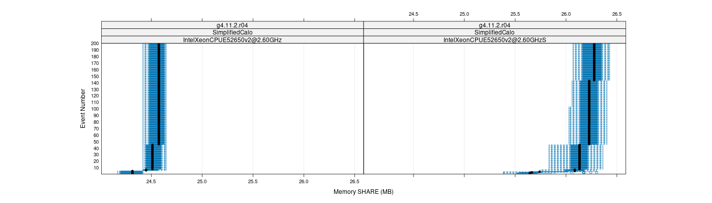 prof_memory_share_plot.png