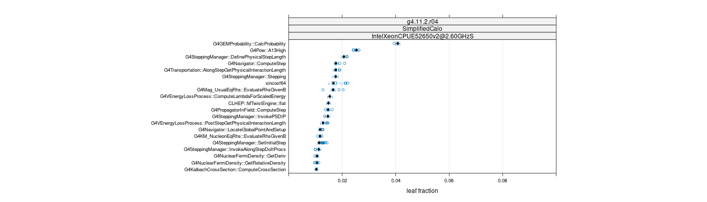 prof_big_functions_frac_plot_01.png