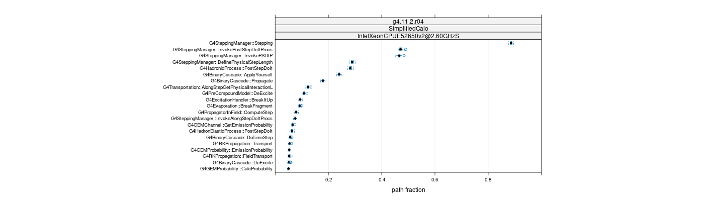 prof_big_paths_frac_plot_05_95.png