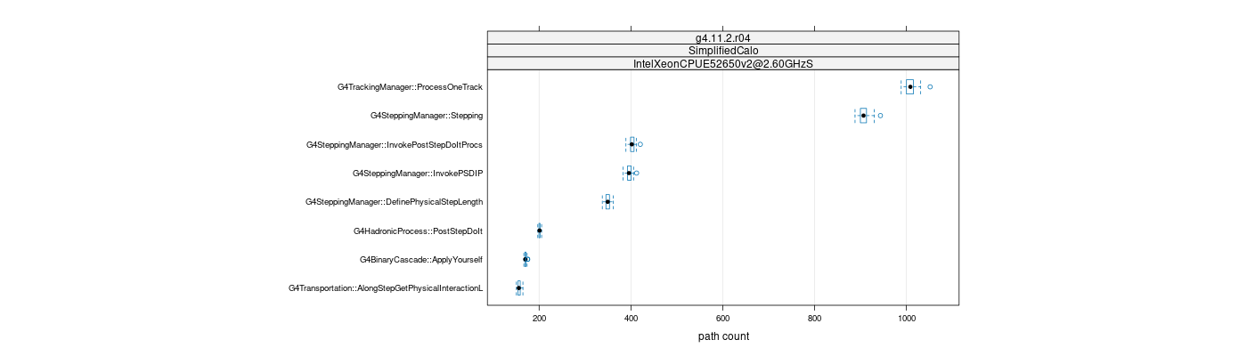 prof_big_paths_count_plot_15_95.png