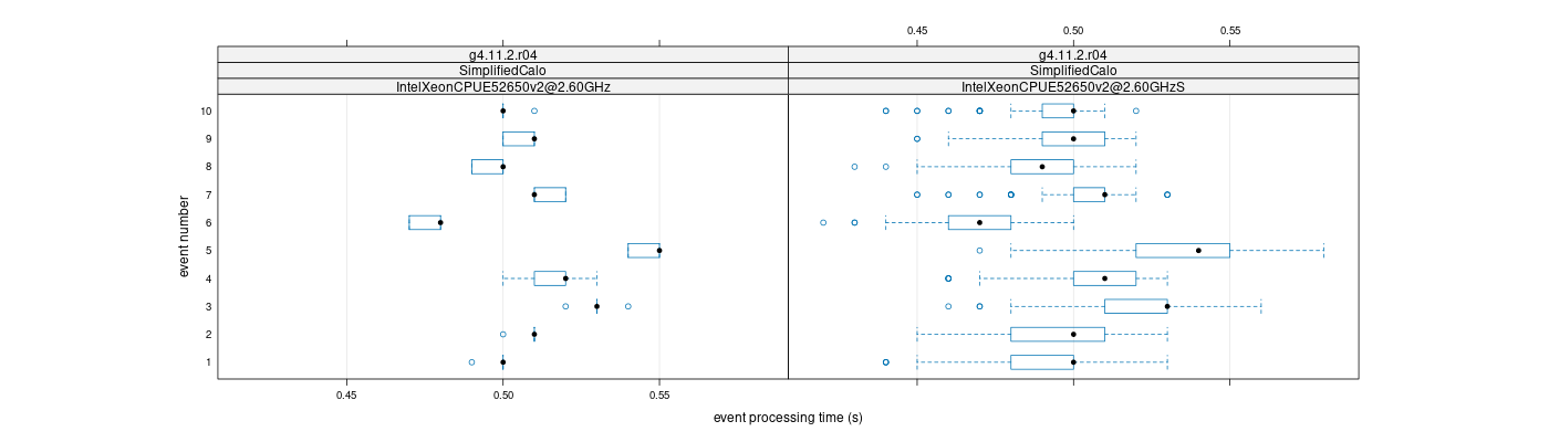 prof_early_events_plot.png