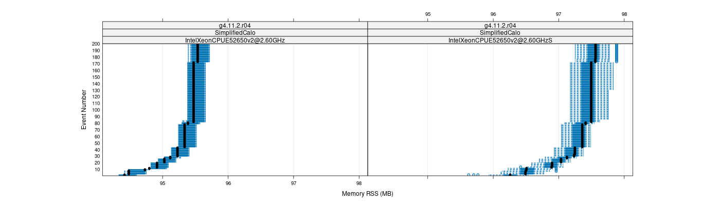 prof_memory_rss_plot.png