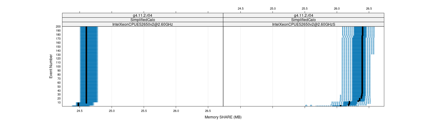 prof_memory_share_plot.png