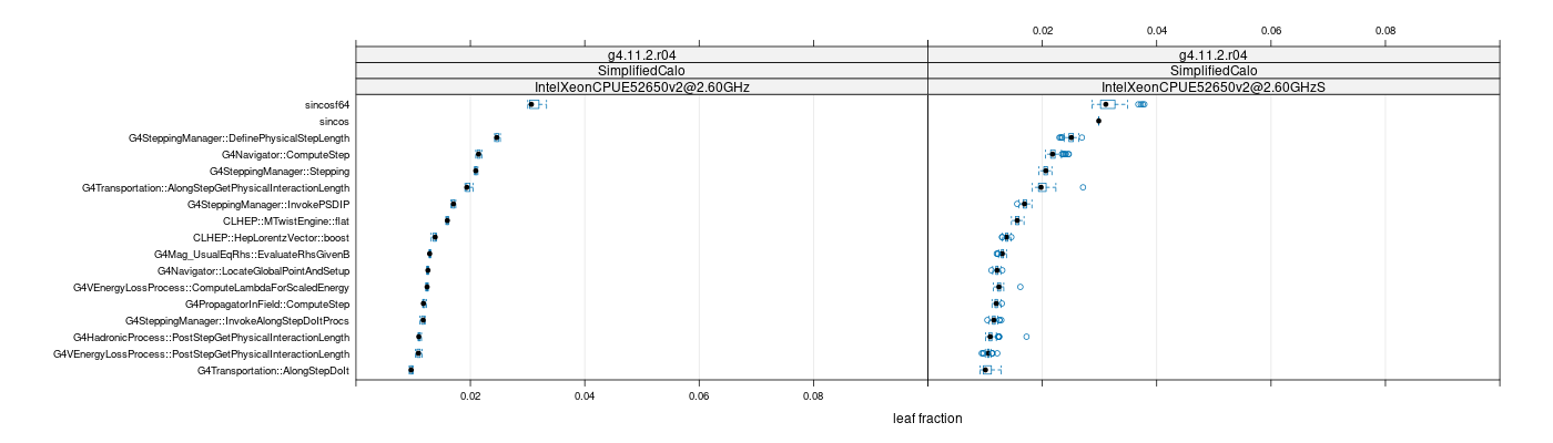 prof_big_functions_frac_plot_01.png