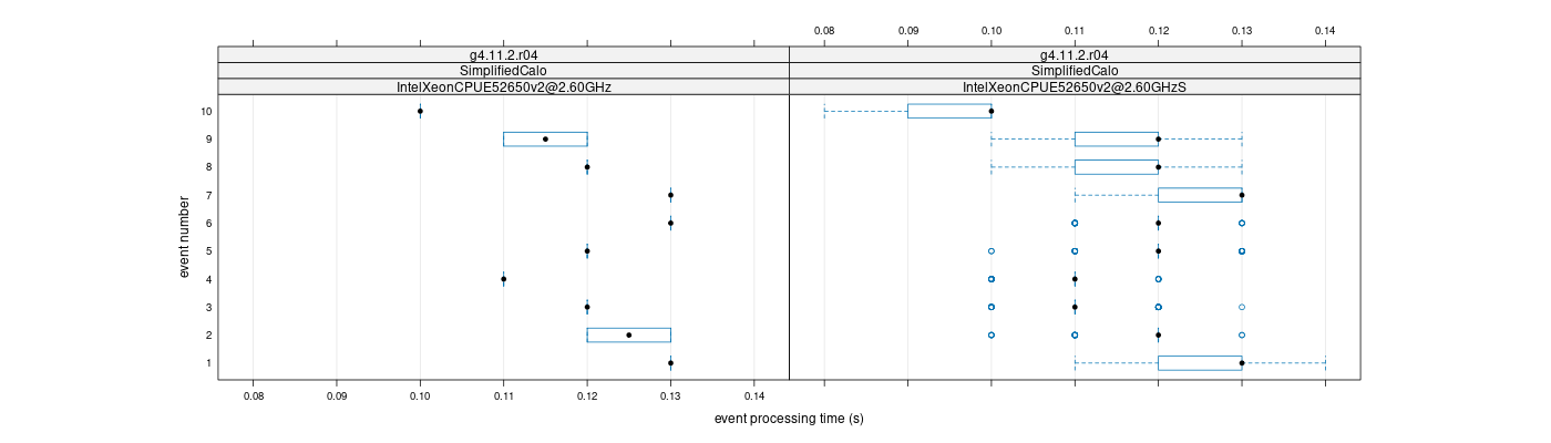 prof_early_events_plot.png