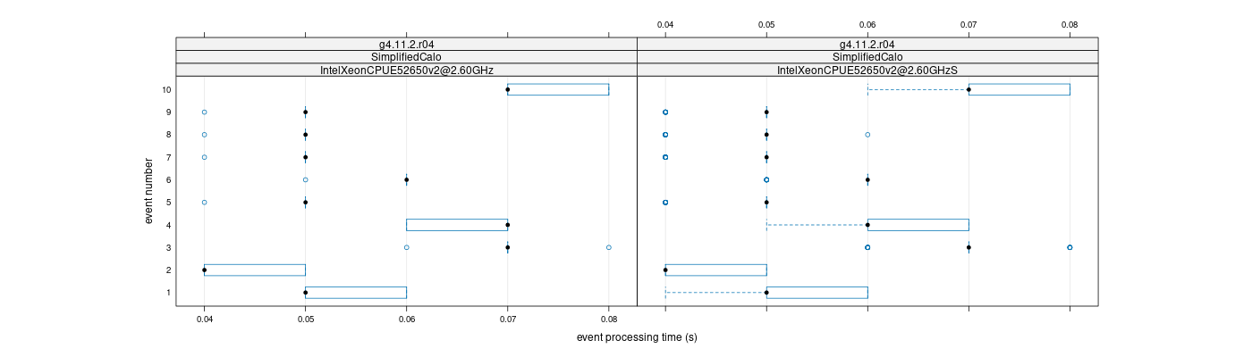 prof_early_events_plot.png