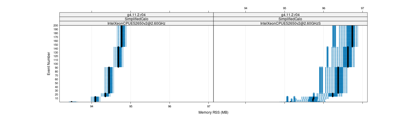 prof_memory_rss_plot.png