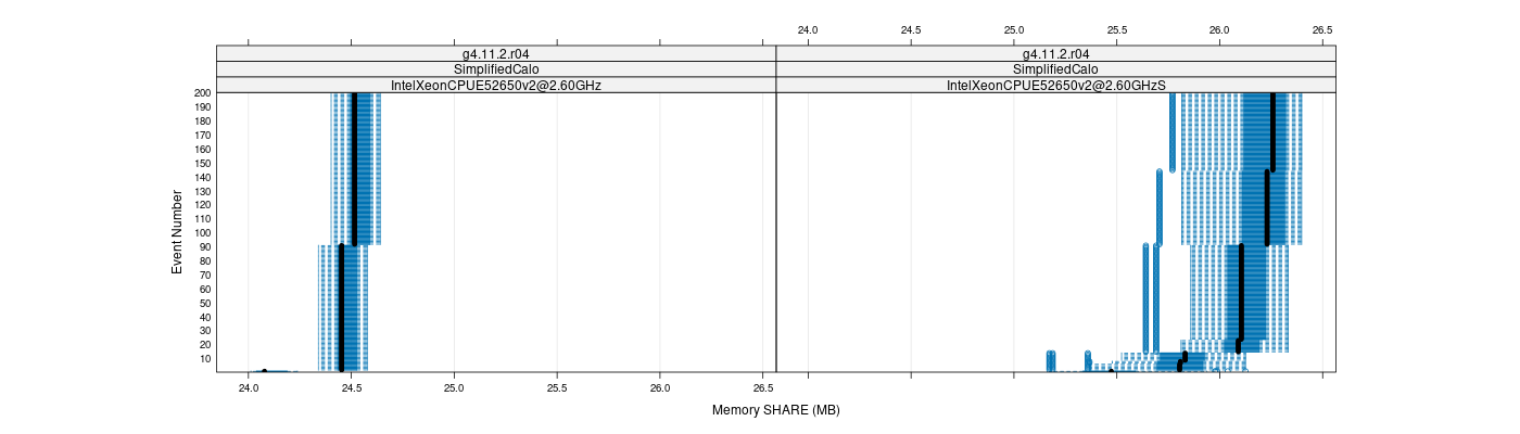 prof_memory_share_plot.png