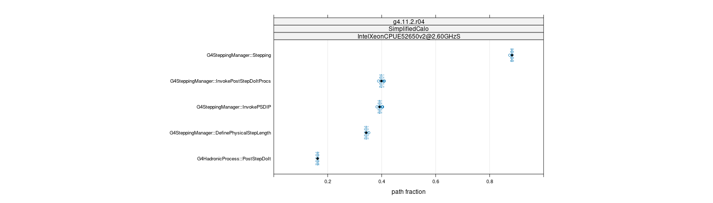 prof_big_paths_frac_plot_15_95.png