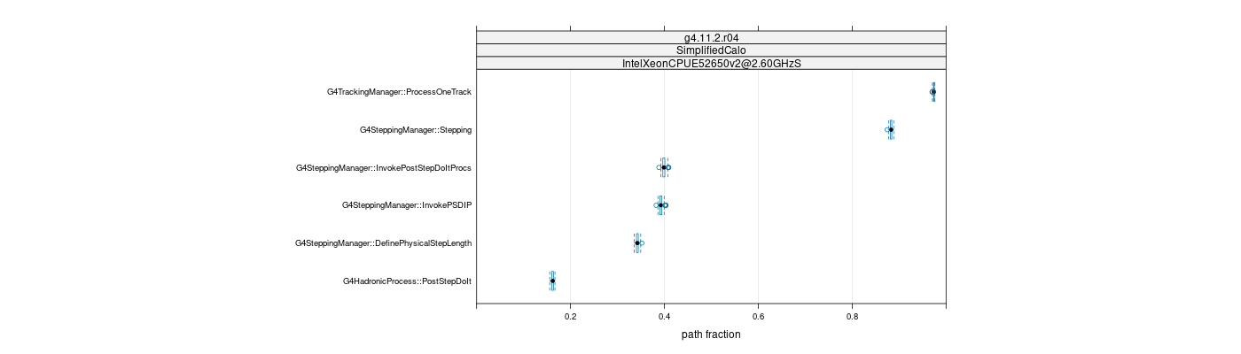 prof_big_paths_frac_plot_15_99.png