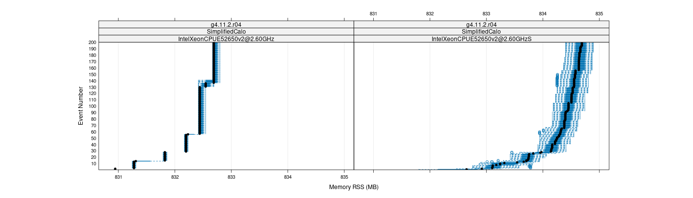 prof_memory_rss_plot.png