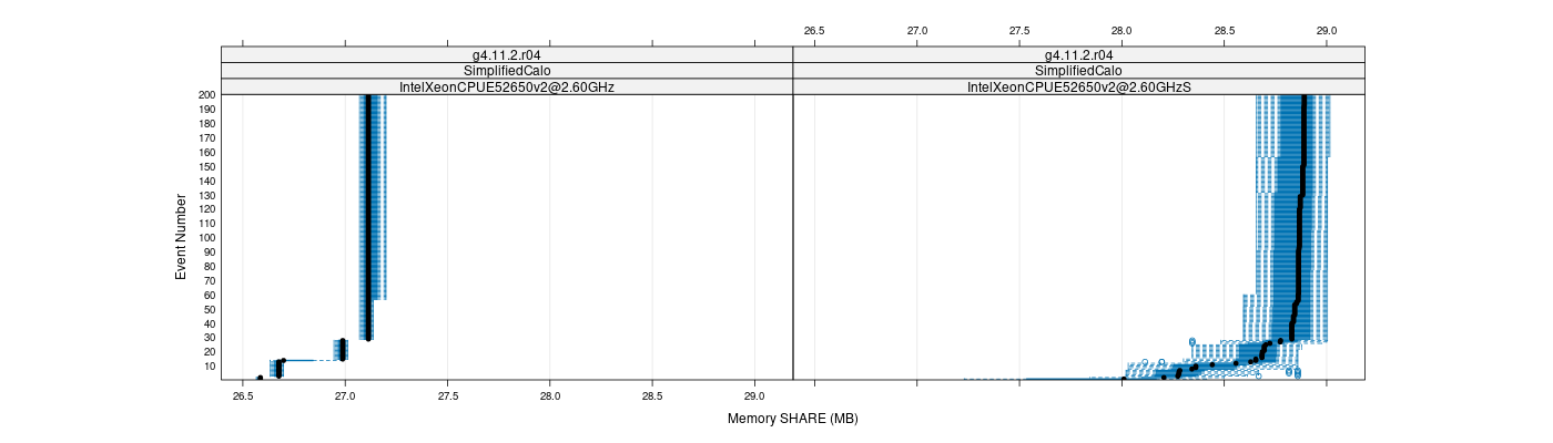 prof_memory_share_plot.png