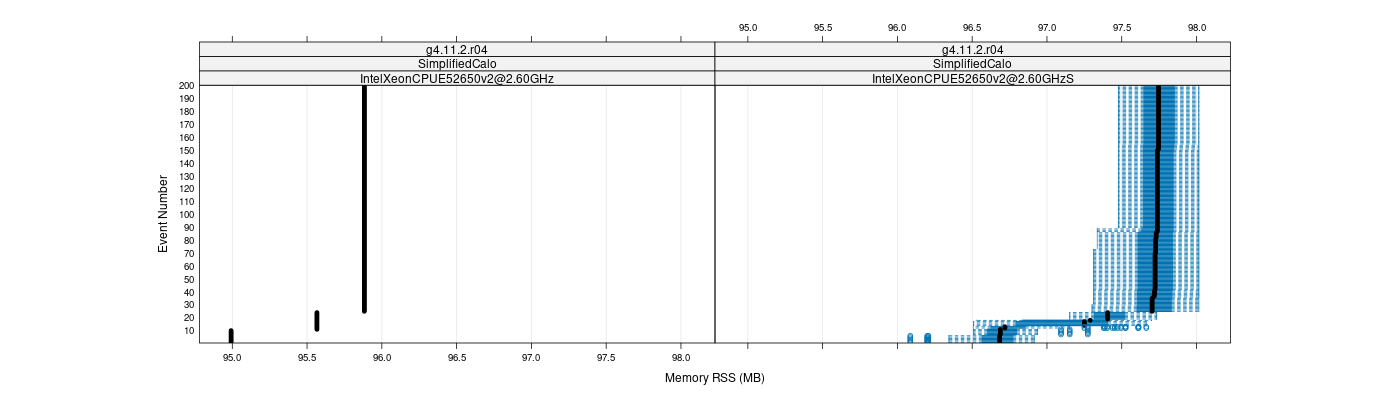 prof_memory_rss_plot.png