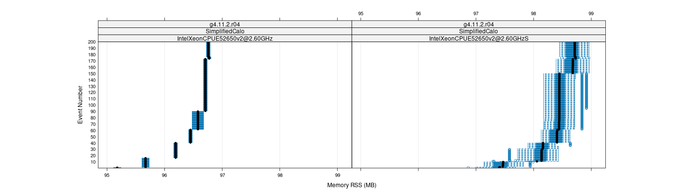 prof_memory_rss_plot.png