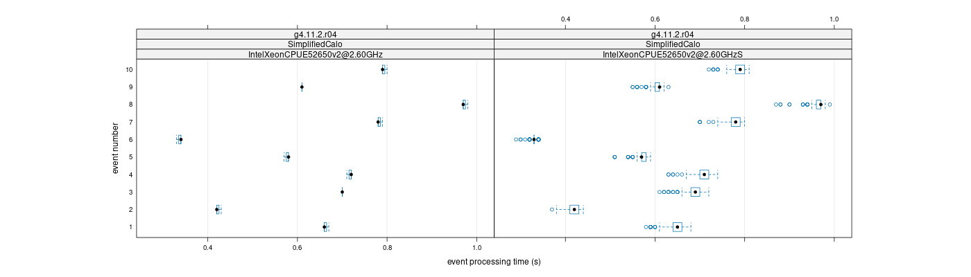 prof_early_events_plot.png