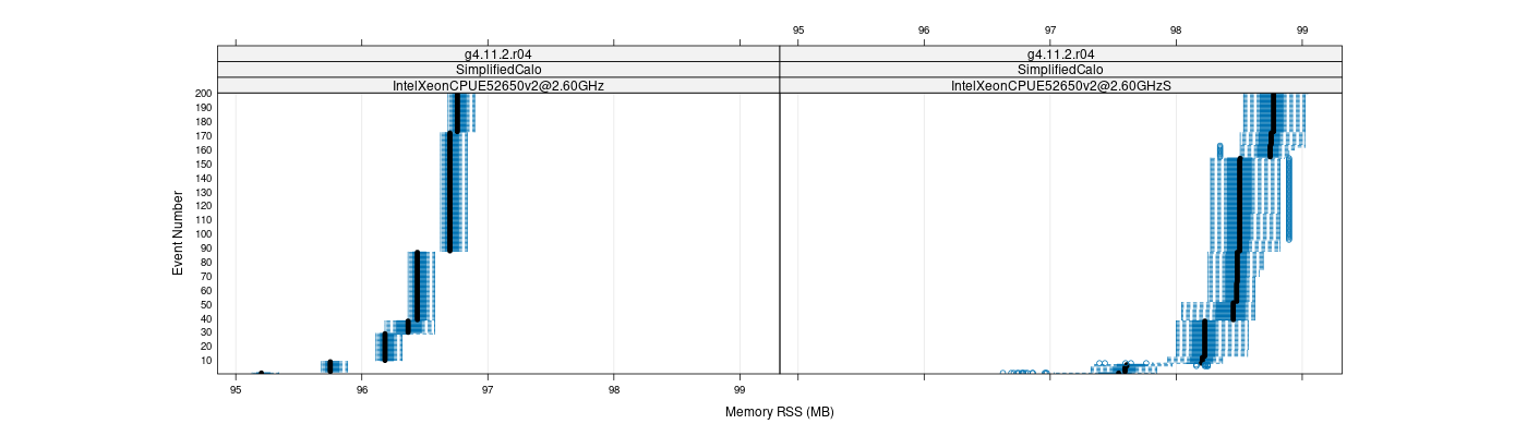 prof_memory_rss_plot.png