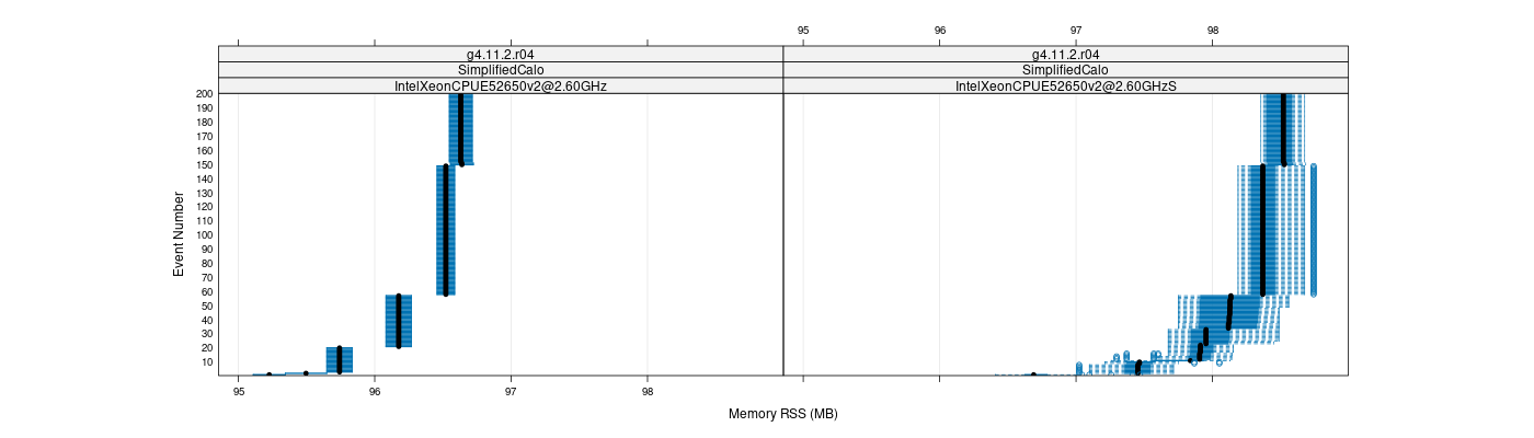 prof_memory_rss_plot.png