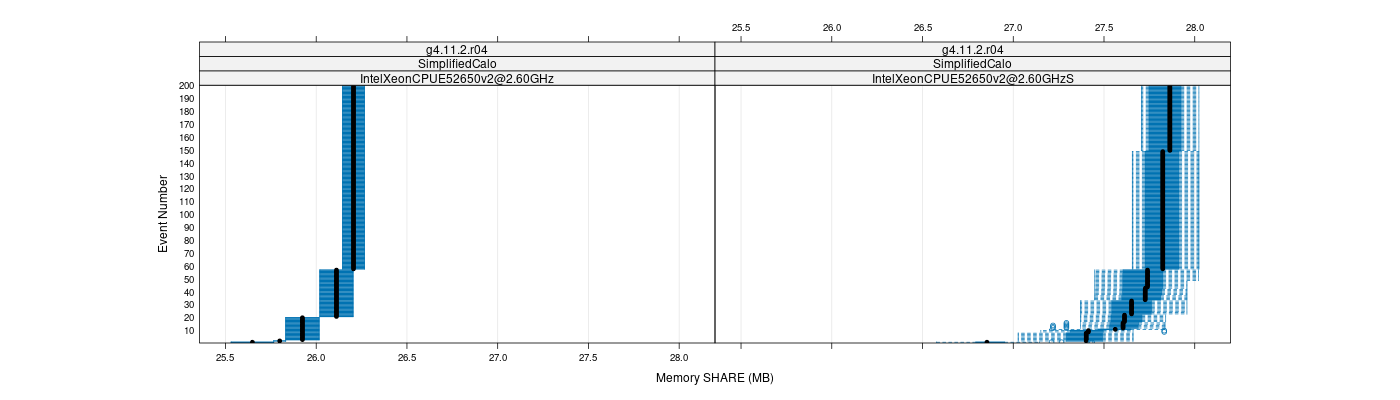 prof_memory_share_plot.png