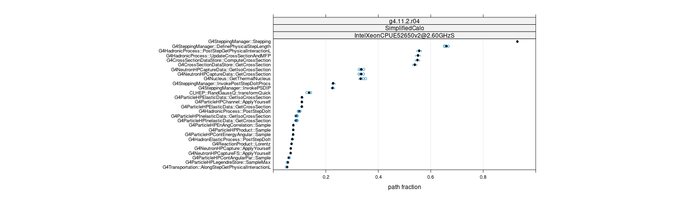 prof_big_paths_frac_plot_05_95.png