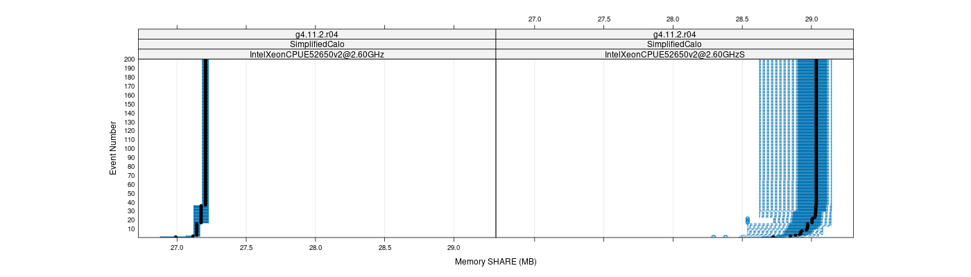 prof_memory_share_plot.png