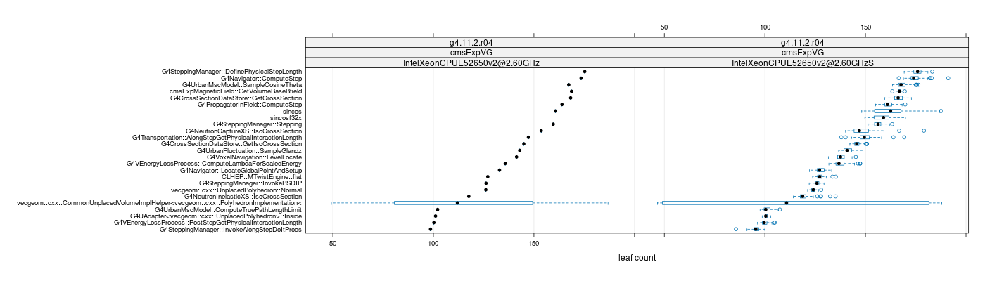 prof_big_functions_count_plot_01.png