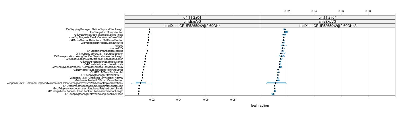 prof_big_functions_frac_plot_01.png