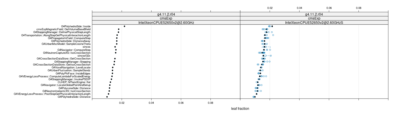 prof_big_functions_frac_plot_01.png