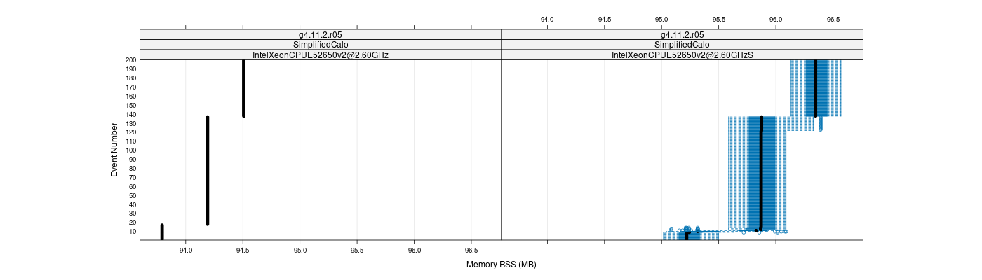 prof_memory_rss_plot.png