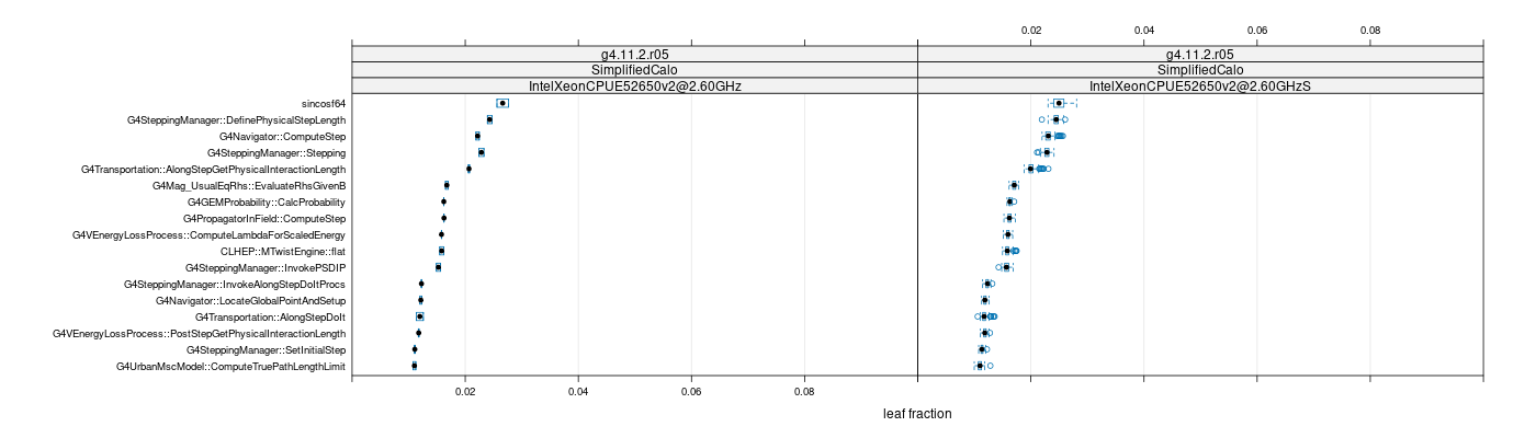 prof_big_functions_frac_plot_01.png