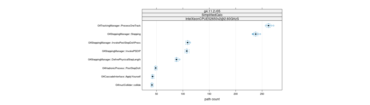 prof_big_paths_count_plot_15_95.png