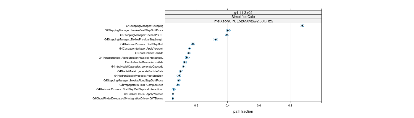 prof_big_paths_frac_plot_05_95.png