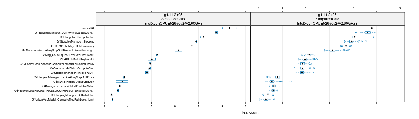 prof_big_functions_count_plot_01.png